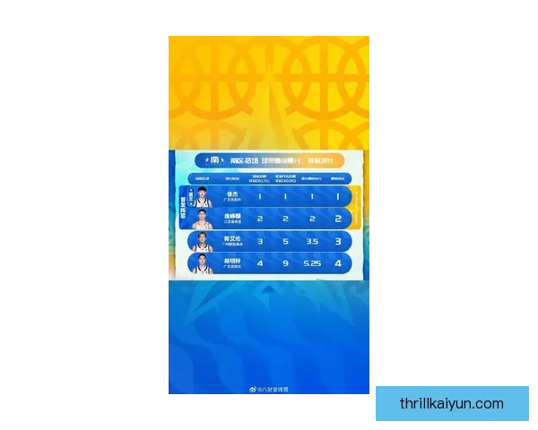 中超全明星阵最新名单公布，球员表现备受关注