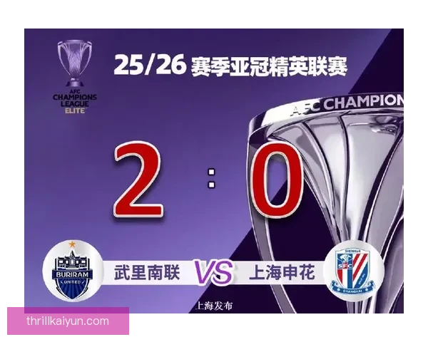 亚冠联赛中国球队全部出局 本赛季征程提前结束