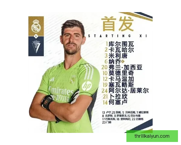 库尔图瓦伯纳乌传奇地位持续提升